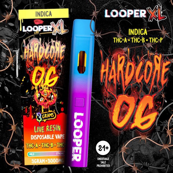 Looper